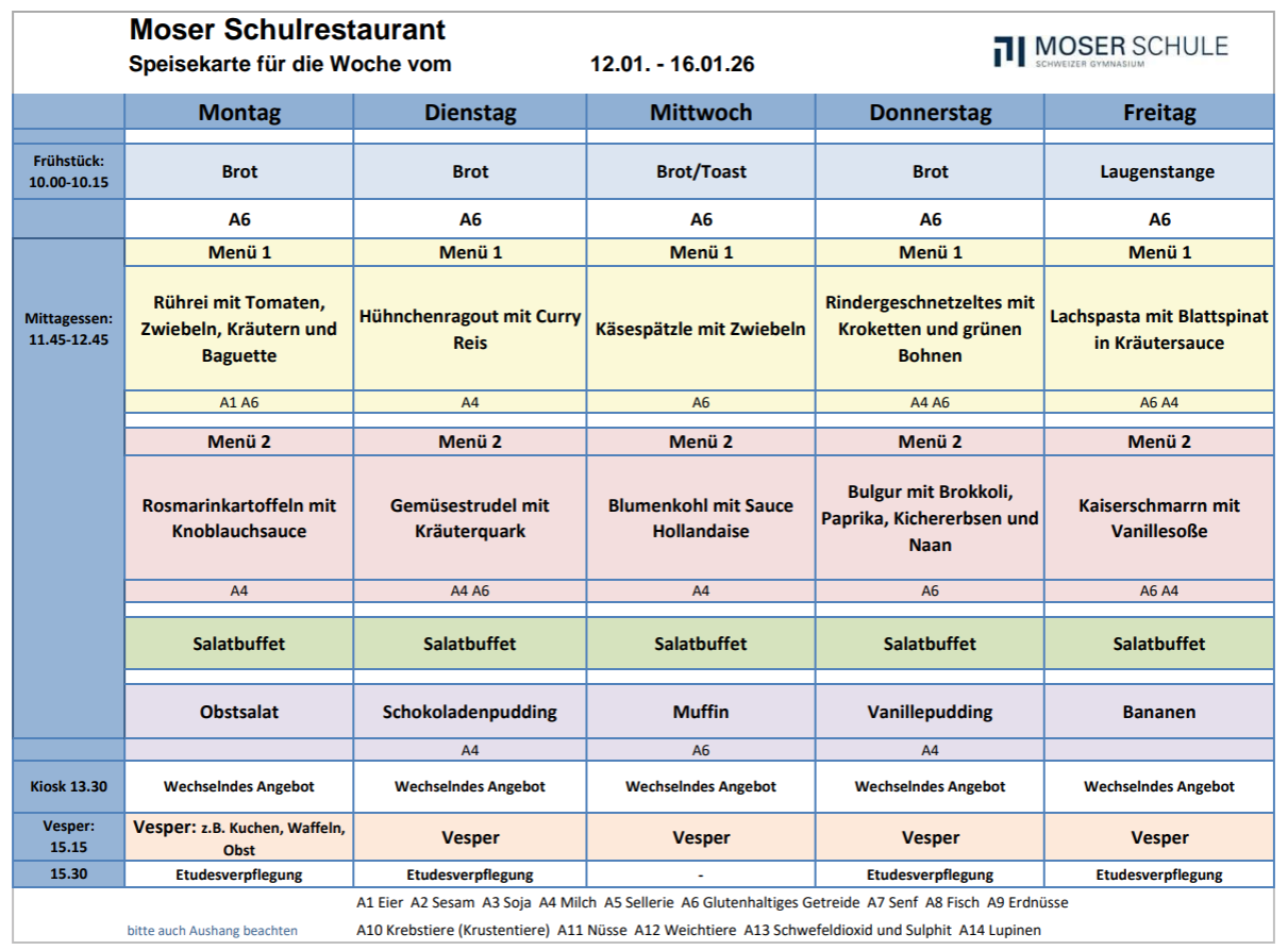 Speisekarte 12-16 Januar 2026