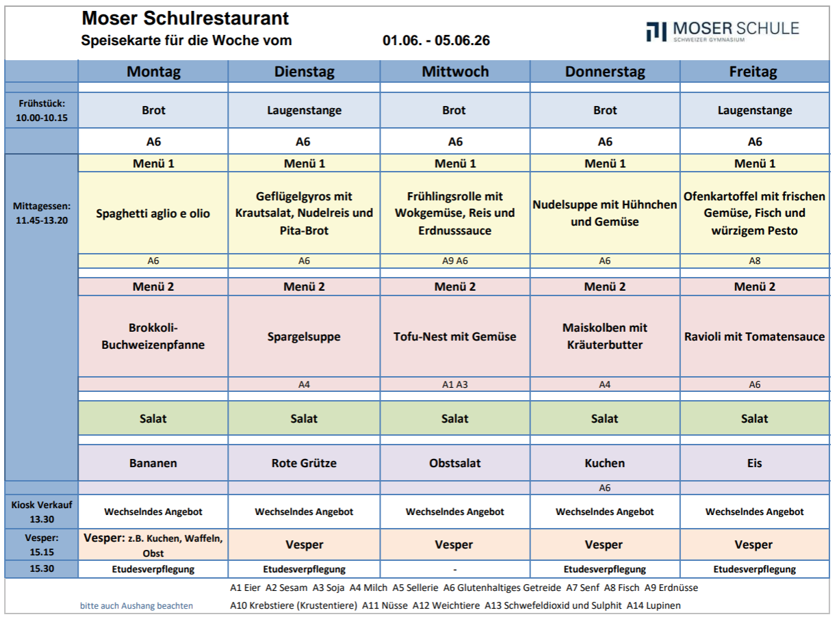 Speisekarte 01.-05. Juni 2026